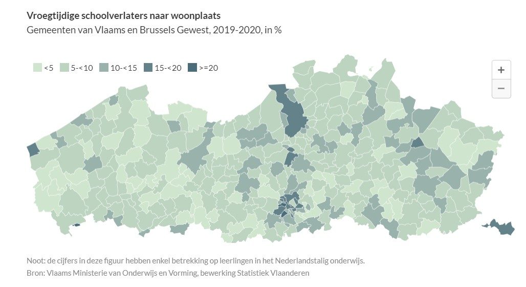 Vroegtijdige schoolverlaters